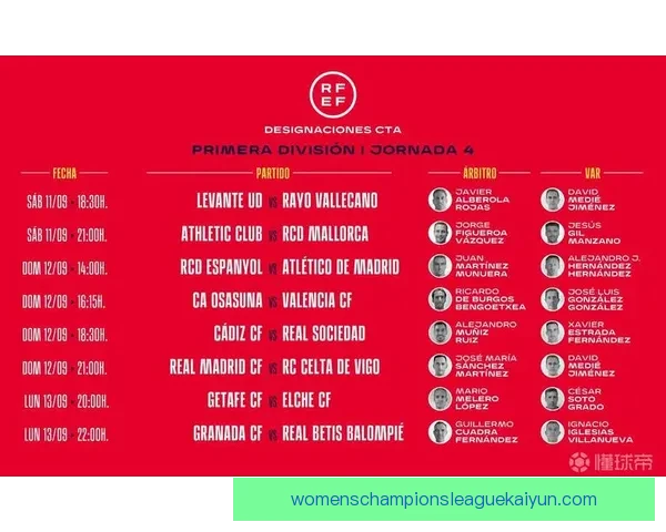 西甲官方公告宣布新赛季规则更新，比赛安排与裁判标准调整分析