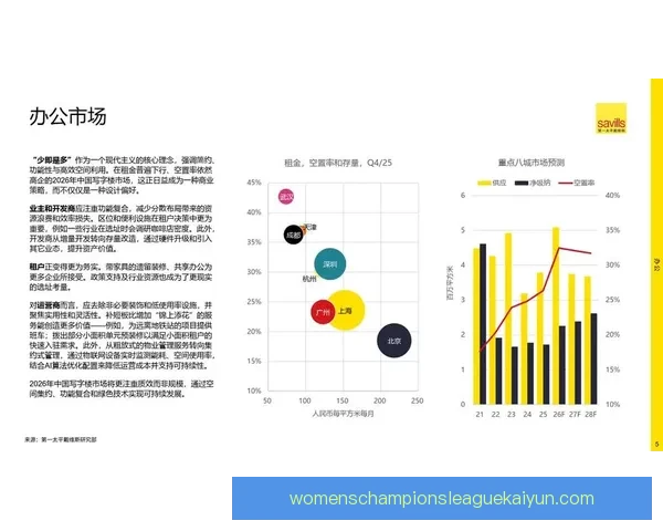 戴维斯技术能力评估与表现分析展望