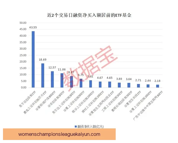 郑优营进攻创造力持续提升，表现稳健
